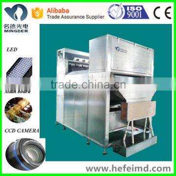 Advanced Color Sorting Machine for Plastic Recycling Processing, Color Sorter Machine photo-5