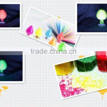 Rare earth powder,Phosphor powder and fluorescent powder reduction technology