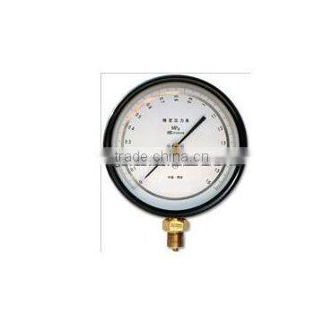 Hydraulic Pressure Test Gauges