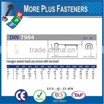 Made In Taiwan Low Head Hexagon Socket Cap Screw photo-4