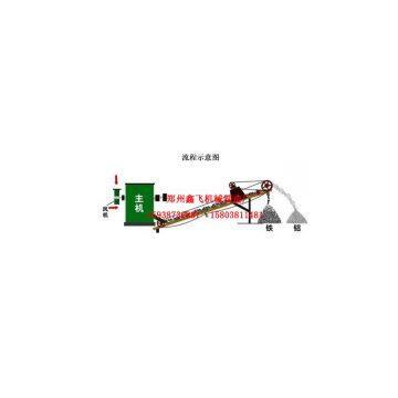 Can Aluminum and Iron Separator photo-3