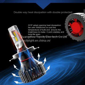 Automobiles Motorcycles 60W H7 Led Lighting Car DC 9-32V Led Headlight Bulb photo-3