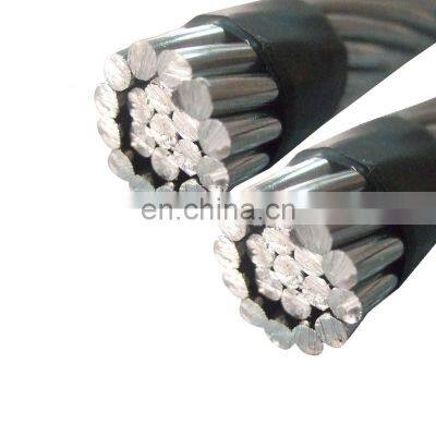 Scrap Aluminum/scrap Metal/scrap Aluminum Wire photo-3