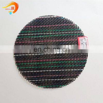 Top Popular Window Screen Mosquito Net Roll Fabrication photo-3