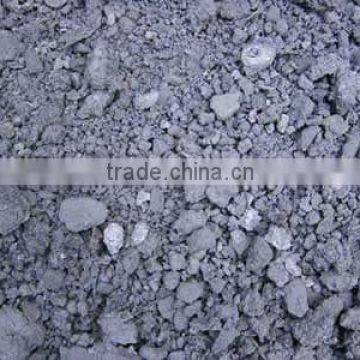 Aluminium Dross and Skimmings