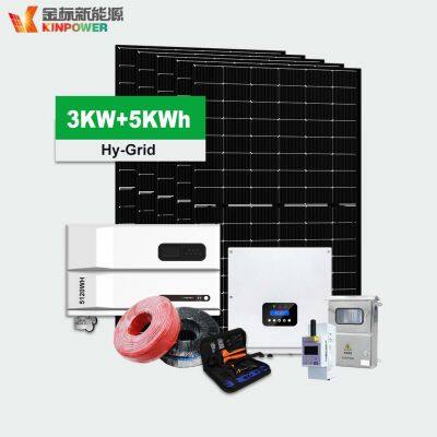 3KW Grid-Connected Photovoltaic Power System for Residential Energy Management
