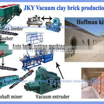 Best Selling Products,JKY60 Chinese Big Full Automatic Brick Making Machine photo-2