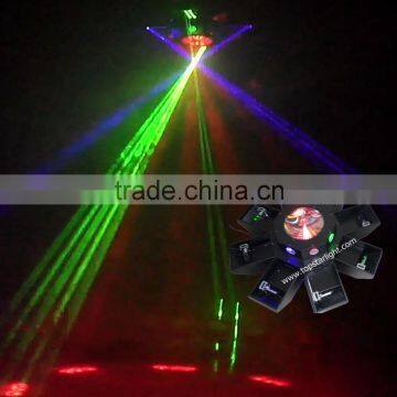 2016 High Quality Wholesale Octopus Laser Light China Supplier,manufacturer,factory