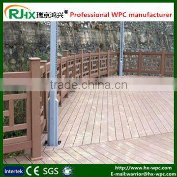 Eco-friendly composite decking for outdoor handrail and fence