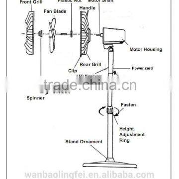 Good Quality Cooling Stand Fan With Lighting photo-2
