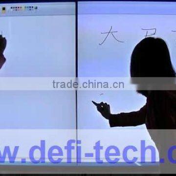 PROMOTION!!top quality touch screen hdmi open frame