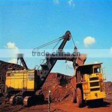 Sodium Carboxymethyl Cellulose Mining Flotation Grade