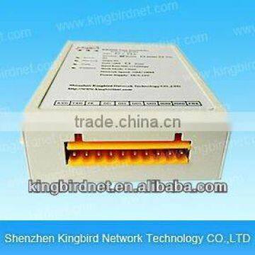 Hot sale!!Special for VPN,KB2001 rs232/485-TCP/IP hdmi signal converter