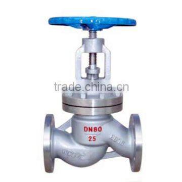 Globe Valve Price photo-2