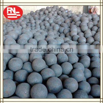 80-90mm Chemical machinery grinding balls made in China