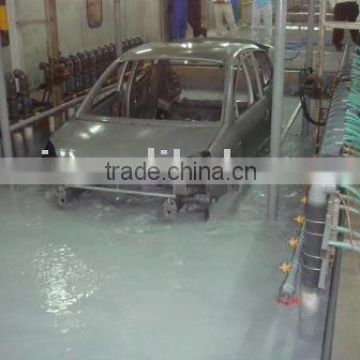 Automatic painting system for automobile