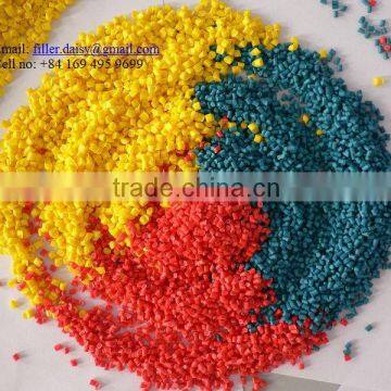 Manufacturer of color masterbatch for plastic from Vietnam