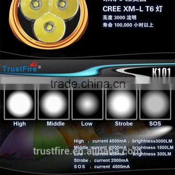 TrustFire TR-K101 3000 Lumen 3*XM-L 2 5-mode Memory Golden Led Flashlight photo-4