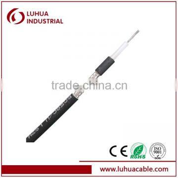 RG58 Coaxial Cable for Low-power Signal and RF Connections photo-2