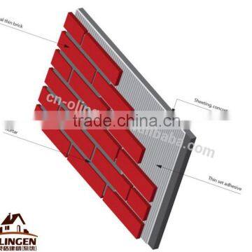 Factory Direct Light Weight Brick Panel