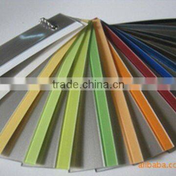 3D/ PMMA Edge Banding Tape