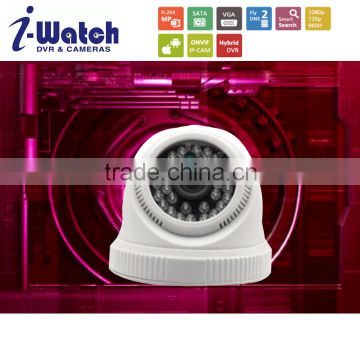 IW-C201B-C801B HD CVI 1080P 2.0MP Night Vision Camera