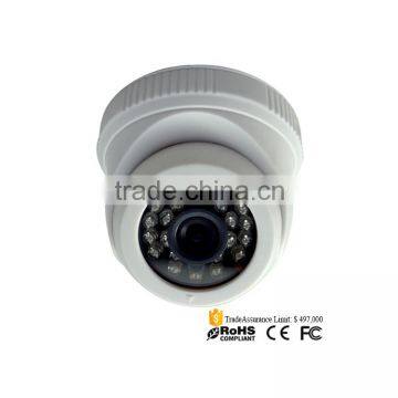 newest products for 2016 high definition 2.0 megapixel ir night vision from shenzhen seciruty system indoor dome cctv ahd camera