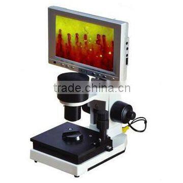 Best Nail Fold Microcirculation Monitor Device in Clinical