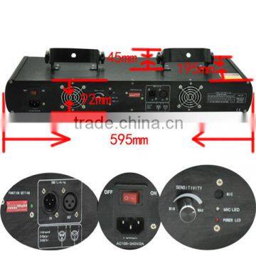 Four Lens RB Stage Effect Equipment Light photo-2