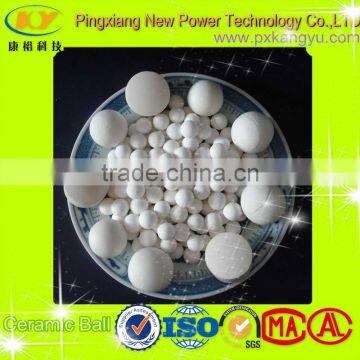 Good Quality Inert Ceramic Ball