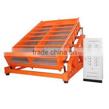 High Frequency Fine Vibrating Screens for Ore Classifying and Separation photo-4