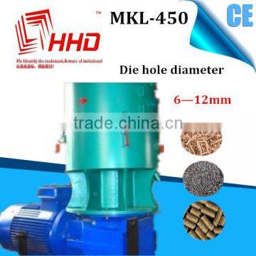 Factory price good wood pellet machine/wood pellet mill/wood pellet turkey wood pellet machine production line