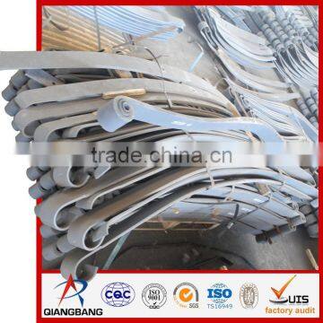 Aluminum Sheet for Boat China Spring photo-6