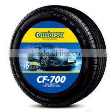 Comforser Tubless New Radial Car Tyre PCR Tyres 215/45R17 195/40R17 photo-6