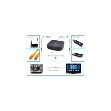 Android Smart TV Box With Quad Core Cortex 1.5GHz, Support Xbmc (V44) photo-2