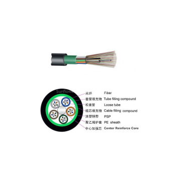  Layer-stranded Steel Tape Armored and Sheathed Optical Cable(GYTS) photo-2