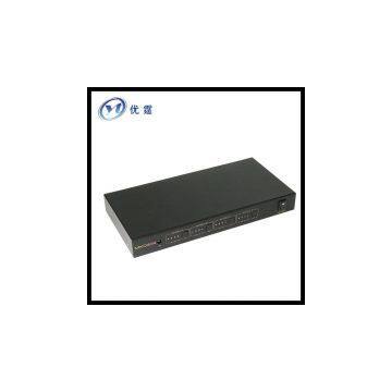HDMI matrix switcher splitter  4x4