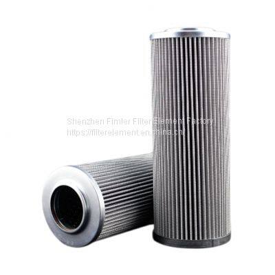 Replacement Sandvik Filters 81558479,98515869,73832417,89559659,87171649,81824769