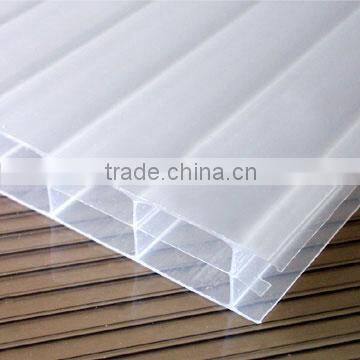plastic panel