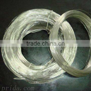 Price for Pure 99.95% Tungsten Wire Mesh photo-2