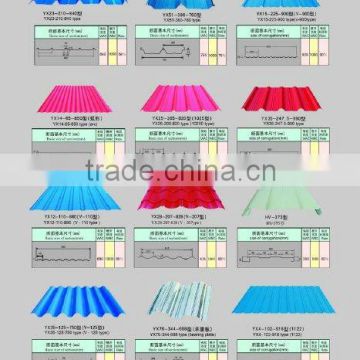 prime color corrugated steel sheet