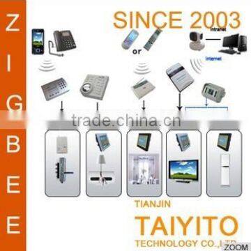 TAIYITO Smart Home Automation Manufacturer Stable Wireless Zigbee smart home automation