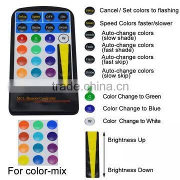 5w New Design RGB LED Color Changing Christmas Decoration Spotlight 2015 photo-2