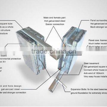 Easy Assemble Fast Installing Prefabricated House Two Layer Office Project photo-3