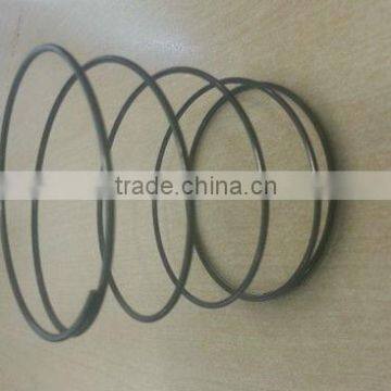 Compression Spring ring