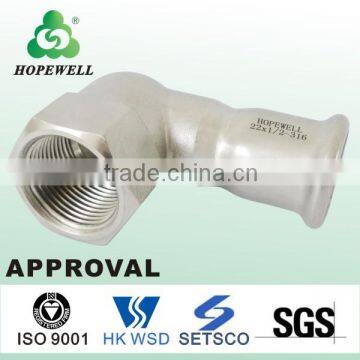 pipe coupling