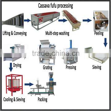 whole set stainless steel cassava fufu flour making machine