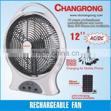 emergence rechargeable portable electric fan