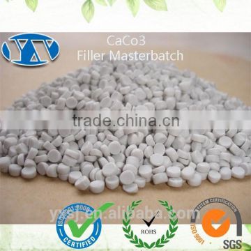 PP PE Calcium Carbonate / CaCo3 Plastic Filler Masterbatch For Blown Film / Injection / Extrusion