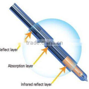 heat pipe vacuum tube